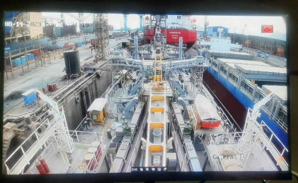 CCTV Monitoring